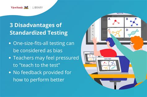 adverse impact standardized tests|impact of standardized testing on teachers.